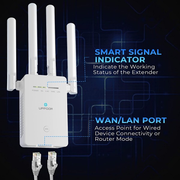 WiFi Extender Signal Booster for Home, 1200Mbps Internet Booster Covers up to 5000sq.ft, 2.4 & 5GHz Dual Band Wireless Signal Amplifier Repeater, 1-Tap Setup, WAN/LAN Port, Alexa Compatible