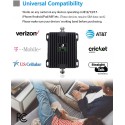 Cell Phone Signal Booster for Home and Office Up to 5,000 Sq Ft | Boost 4G LTE Data for Verizon and AT&T | 65dB Dual Band 12/17/13 Cellular Repeater with High Gain Antennas | FCC Approved